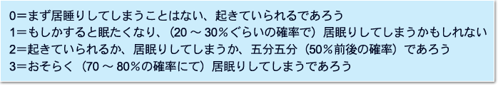 0＝まず居睡りしてしまうことはない、起きていられるであろう　
                         1＝もしかすると眠たくなり、（20～30％ぐらいの確率で）居眠りしてしまうかもしれない　
                         2＝起きていられるか、居眠りしてしまうか、五分五分（50％前後の確率）であろう
                         3＝おそらく（70～80％の確率にて）居眠りしてしまうであろう