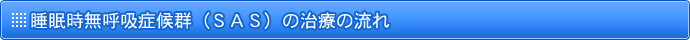 睡眠時無呼吸症候群（SAS）の治療の流れ